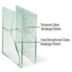عوامل موثر در کیفیت و قیمت تخته وایت برد شیشه ای