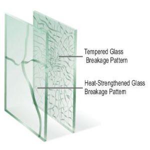 عوامل موثر در کیفیت و قیمت تخته وایت برد شیشه ای